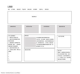 餐飲IT系統公司網頁設計 打造高效、專業、吸引客戶的線上門戶