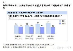 友信與友眾信業 重塑金融信息服務與信用借款的新生態