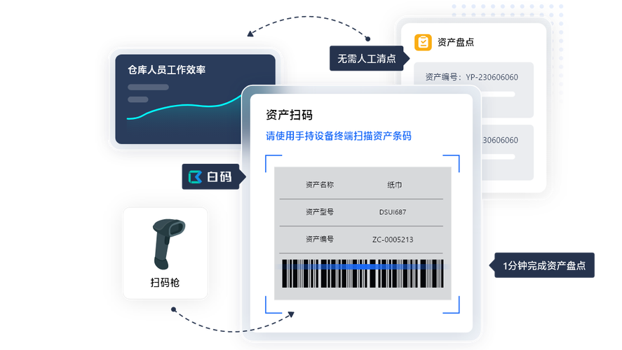 crm改善客戶體驗的12種方法 crm客戶管理系統如何優化客戶服務